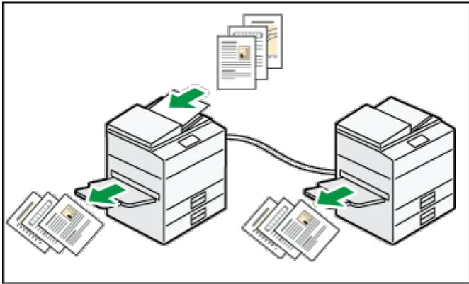 RICOH AFICIO MP6002SP - Was ist Connect Copy? - 2