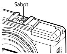 RICOH GR-II - Flash externe - 1