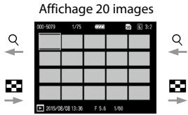 RICOH GR-II - Affichage des images en vue imagettes - 2