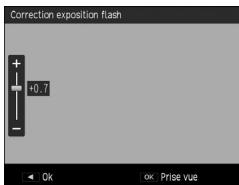 RICOH GR-II - Réglage de l'intensité du flash - 1