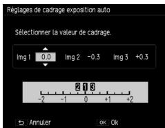 RICOH GR-II - Prise de vue en continu avec des valeurs d'exposition variables - 1
