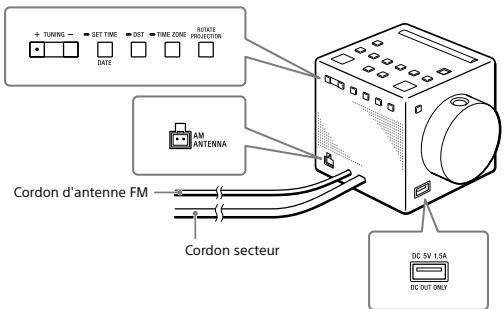 SONY ICF-C1PJ - 2