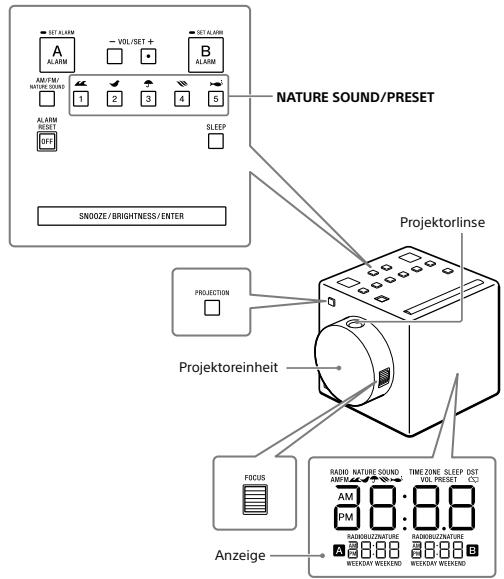 SONY ICF-C1PJ - Réglement de l'alarme - 1