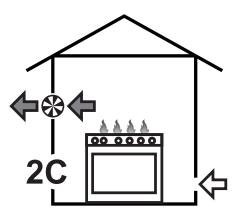 SMEG VICTORIA - Combustion gas discharge - 3