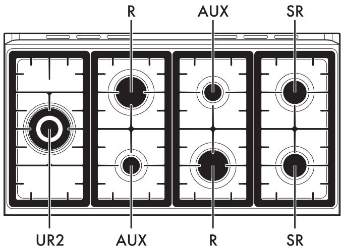 SMEG VICTORIA - Cooking hob - 1