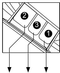PROLINE LOGIC - Types des programmes - 1