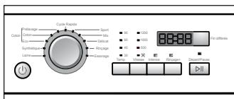PROLINE LOGIC - Lavage - 2