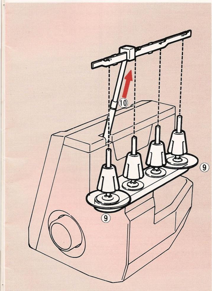 ELNA LOCK PRO 4 DC - Tige guide-fil - 1