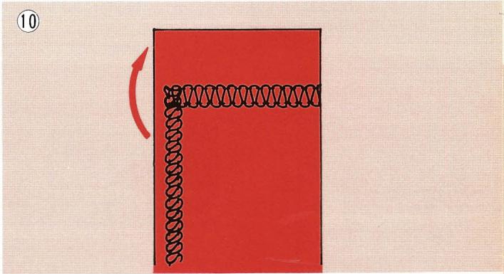 ELNA LOCK PRO 4 DC - Nervures à 3 fils - 1