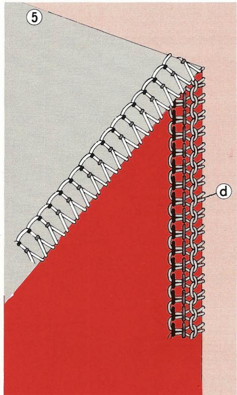 ELNA LOCK PRO 4 DC - Réglage de la longueur de point. - 2