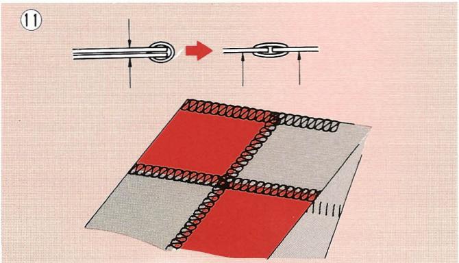 ELNA LOCK PRO 4 DC - Supprimer - 2