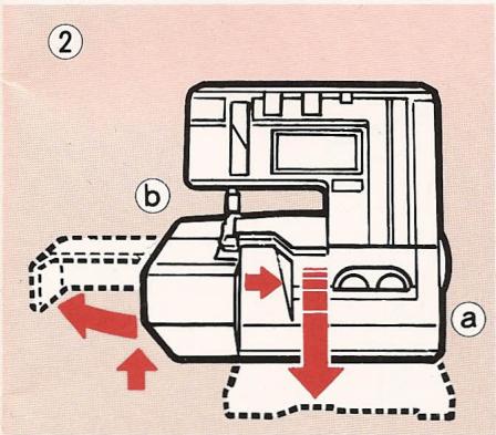 ELNA LOCK PRO 4 DC - Lubrification - 1