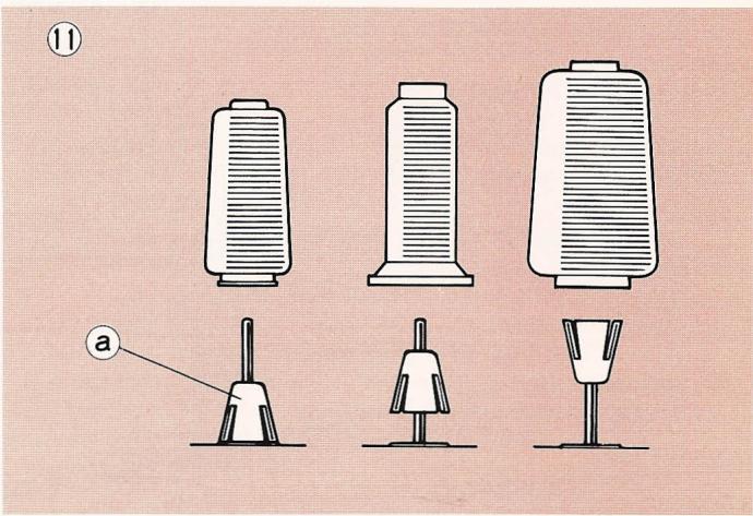 ELNA LOCK PRO 4 DC - Cônes et couvercles porte-bobines - 1