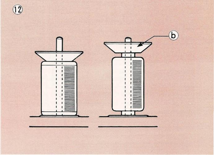 ELNA LOCK PRO 4 DC - Cônes et couvercles porte-bobines - 2