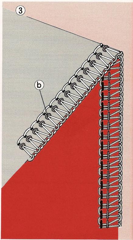 ELNA LOCK PRO 4 DC - Tension équilibrée (voir dessin) - 3