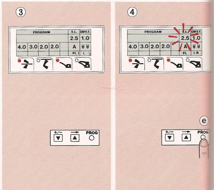 ELNA LOCK PRO 4 DC - Nervures à 3 fils - 5