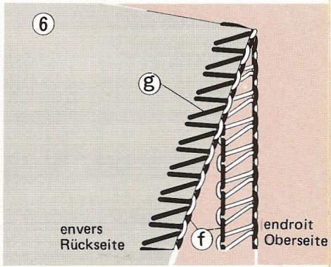 ELNA LOCK PRO 4 DC - Ourlet roulé à 2 fils - 2