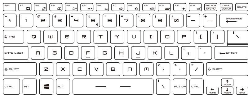 MSI GS43VR 7RE-086FR PHANTOM PRO - Comment utiliser le clavier - 1