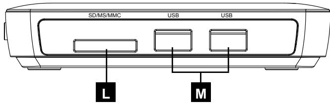METRONIC ETHERNITY BOX - - Description du boîtier - 3