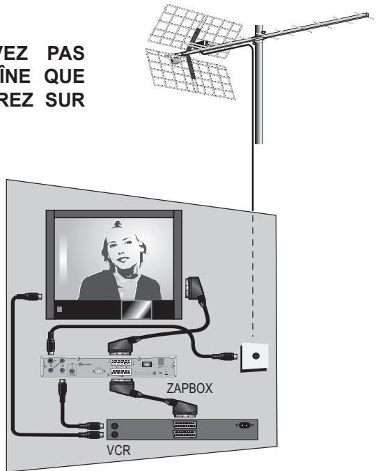 METRONIC MELICONI STM-160HD - Avec un magnétoscope classique - 1