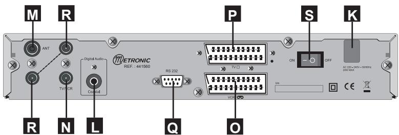 METRONIC MELICONI STM-160HD - - Description de l'adaptateur - 2