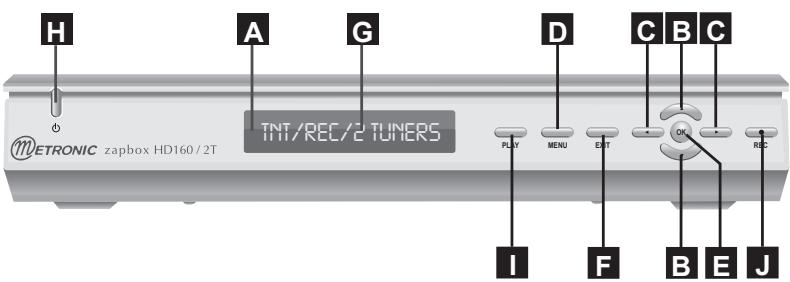 METRONIC MELICONI STM-160HD - - Description de l'adaptateur - 1