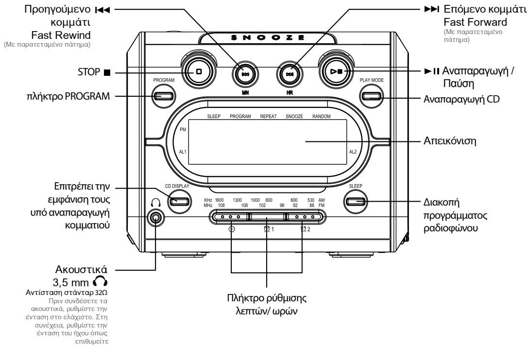 METRONIC RADIO REVEIL CD - CARATTERISTICHE TECNICHE: - 2