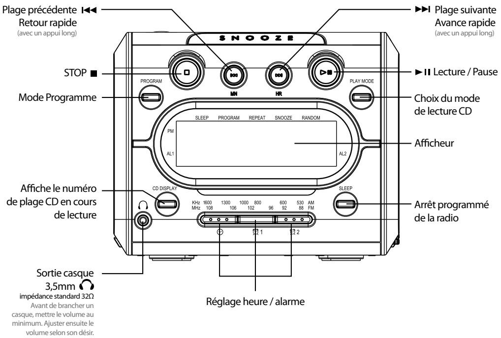 METRONIC RADIO REVEIL CD - 3
