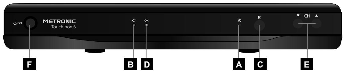 METRONIC TOUCHBOX 6 - - Description du terminal touch box 6 - 1