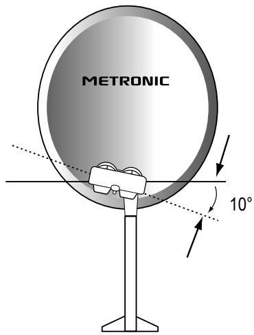 METRONIC TOUCHBOX 6 - A - Déclaration du commutateur - 3