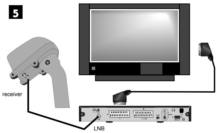 METRONIC TOUCHBOX 6 - D - connexion - 2