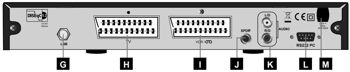 METRONIC TOUCHBOX 6 - - Description du terminal touch box 6 - 2
