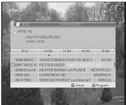 METRONIC ZAPBOX HD-Z3 IP - - Guida elettronica dei programmi (EPG) - 1