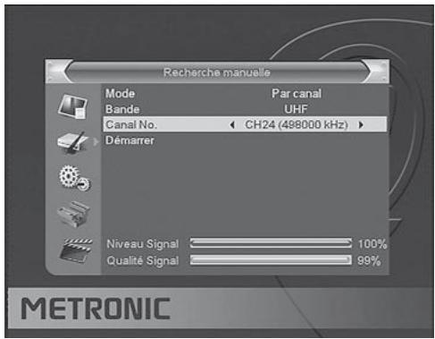METRONIC ZAPBOX HD-Z3 IP - Cason°1 - 1