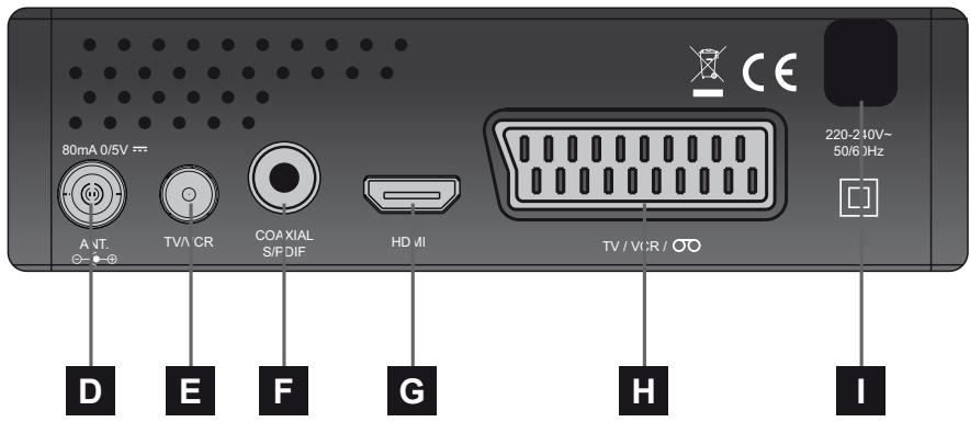 METRONIC ZAPBOX HD-Z3 IP - - Description de la télécommande - 3