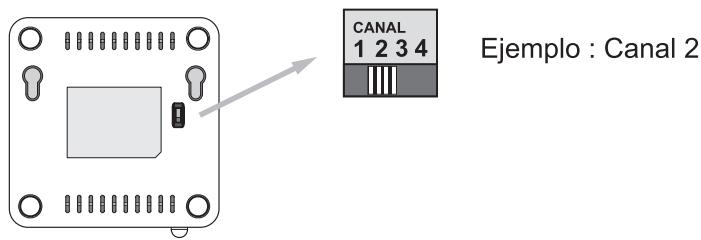 METRONIC 475362 - CONEXION DEL RECEPTOR AL APARATO DESTINATARIO - 1