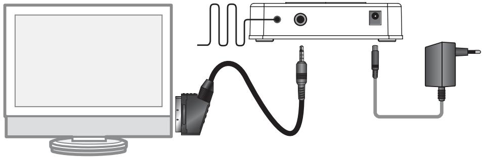 METRONIC 475362 - Branchement du recepteur a l'appareil destinataire: - 2