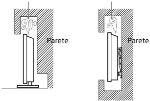 SONY KDL32RD430 - Installato sul supporto - 2