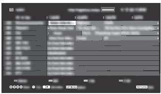 SONY KDL32RD430 - Drücken Sie im digitalen Modus GUIDE. - 1