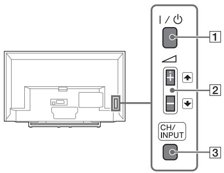 SONY KDL32RD430 - Televisor - 1