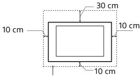 SONY KDL32RD430 - Installato a parete - 1