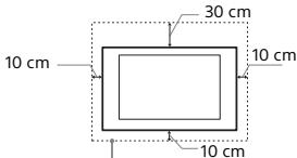 SONY KDL32RD430 - Installation an der Wand - 1