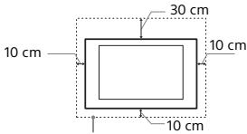 SONY KDL32RD430 - Instalacion en la pared - 1