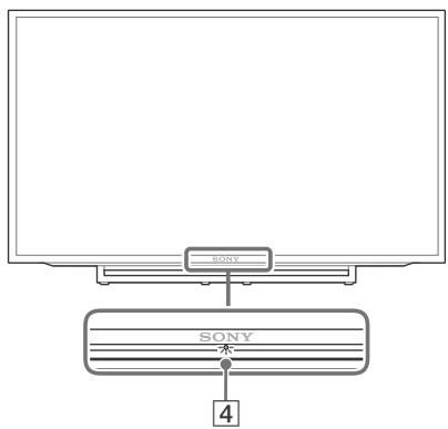 SONY KDL32RD430 - Téléviseur - 2