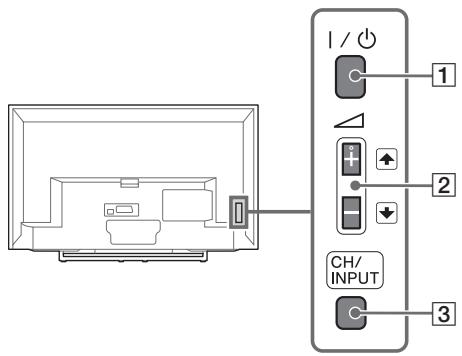 SONY KDL32RD430 - Televisie - 1