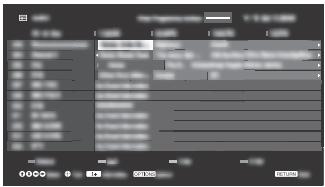 SONY KDL32RD430 - Digitale Elektronische Programmagids (EPG) - 1