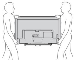SONY KDL32RD430 - Transporte - 1