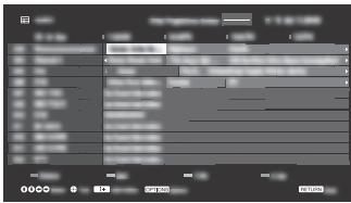 SONY KDL32RD430 - Guia de Programas Eletronico Digital (EPG) - 1