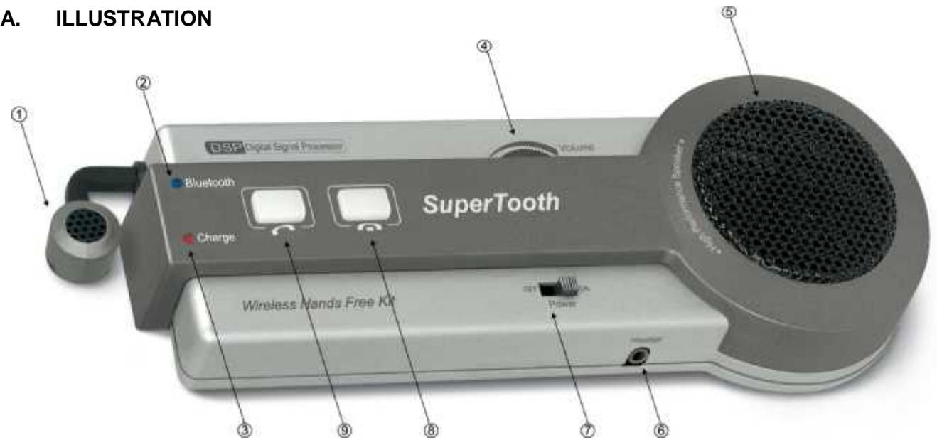 SUPERTOOTH - Kit Mains libres Indépendant pour mobiles Bluetooth intégrant un processeur DSP - 1