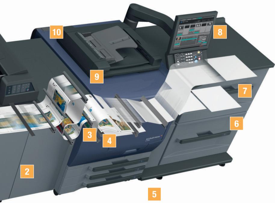 KONICA MINOLTA BUSINESS HUB PRESS C6000 - …vu de l'intérieur - 1